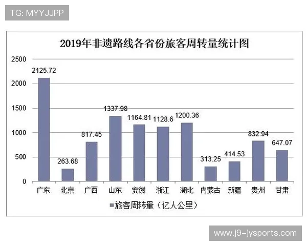 2026年度玩具收藏拍卖行情解析与投资趋势指南