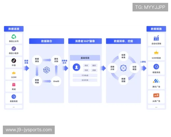 绿色消费券领取体验如何评价及用户反馈分析