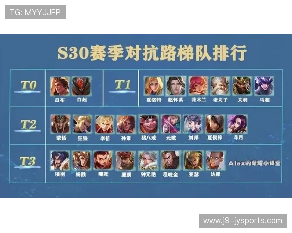 云顶之弈S13强势阵容推荐与攻略分析助你登顶排行