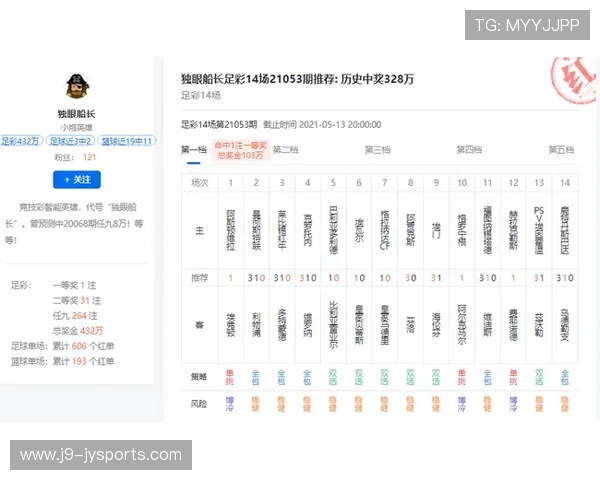 足球彩票专家独家推荐分析全方位解读未来赛季热门投注趋势与策略