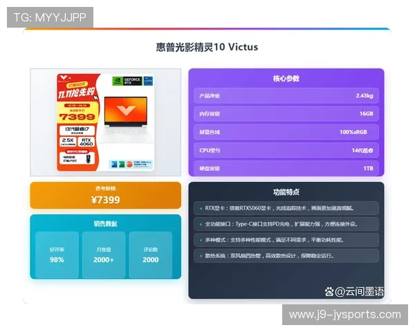 2026最新高性价比游戏本推荐与直播实测全解析